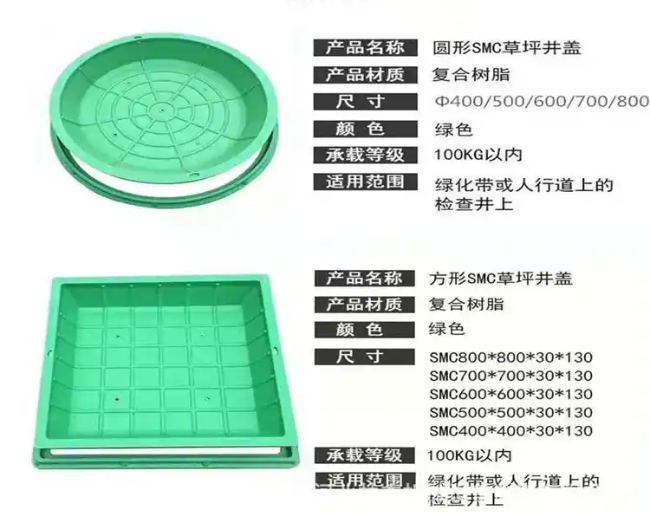 滑县树脂复合种植井盖展示